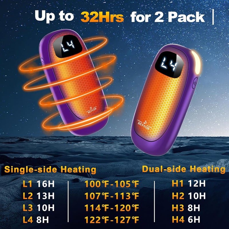 BEYYON B Hand Warmers Rechargeable-Electric Hand Warmers, Max 16 Hrs Warmth Up to 127℉, LED Display & Flashlight, Dual-Side Heating Portable Heater for Golf Hunting Camping for Men Women, Valentine's Day Gifts - Image 2